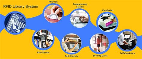 rfid based library automation system using at89s52|rfid library system pdf.